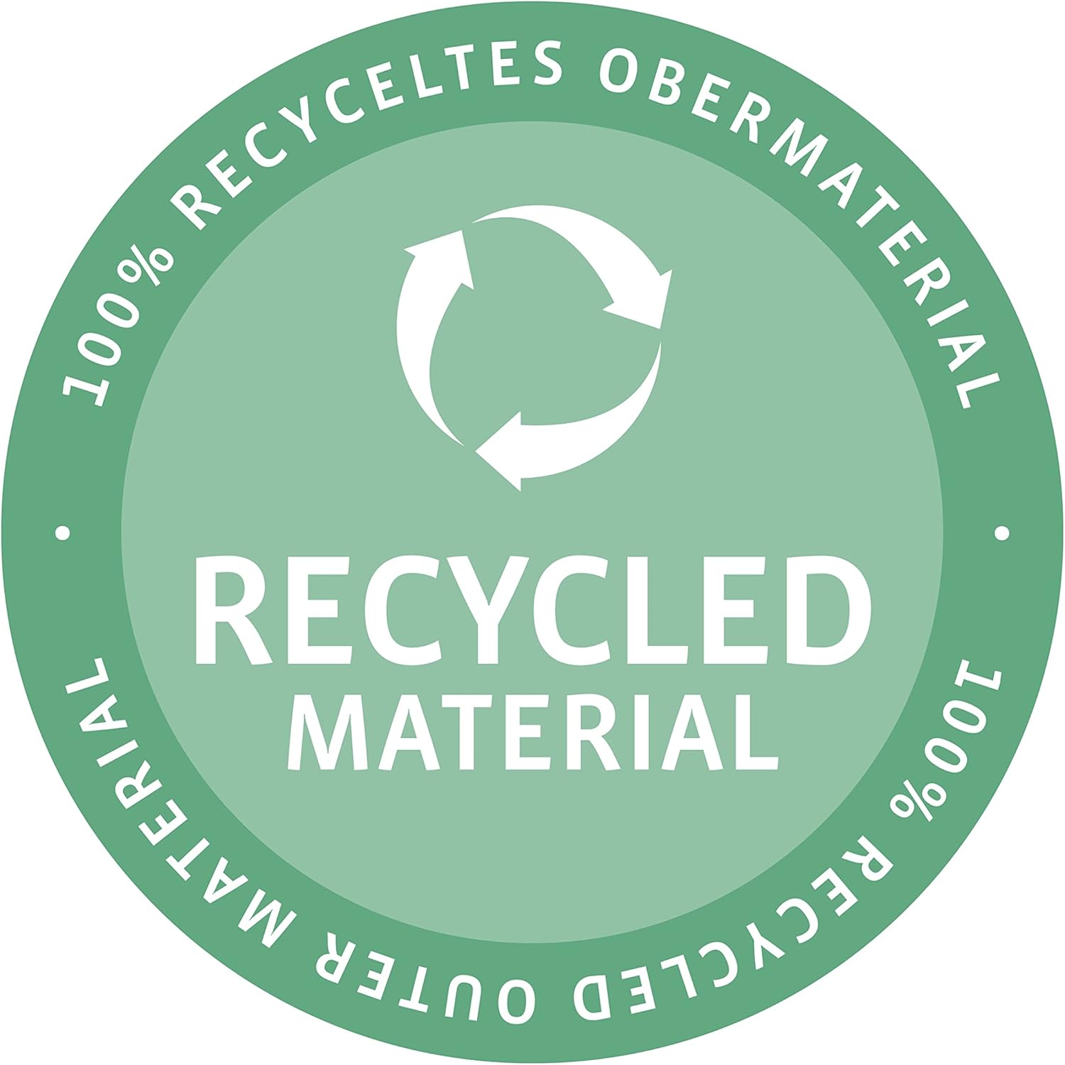 reisenthel loopshopper L - Sturdy bag with practical compartments - water resistant design.